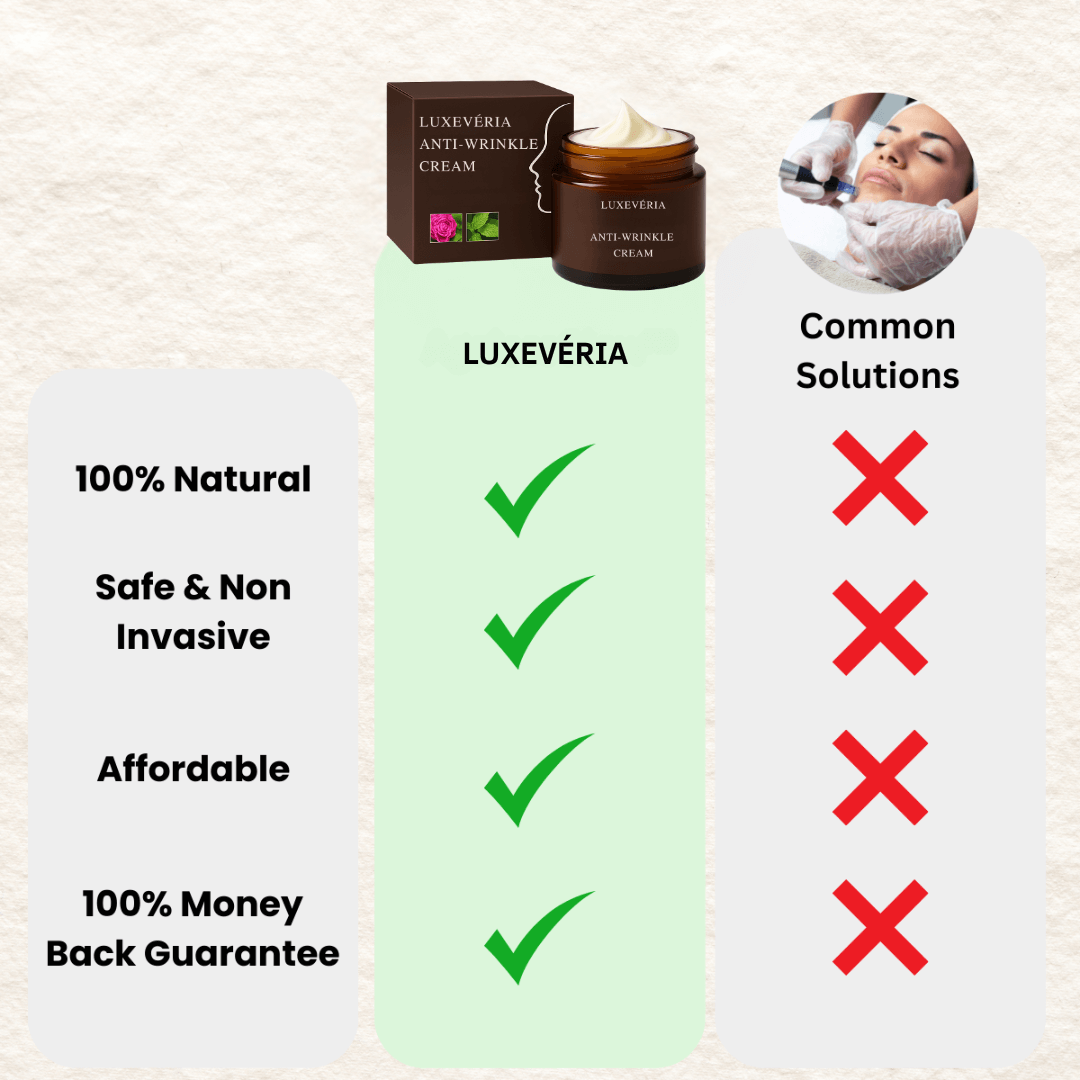Luxevéria | Erase 98% of Wrinkles & Look 15 Years Younger in Just 7 Days image Luxevéria | Erase 98% of Wrinkles & Look 15 Years Younger in Just 7 Days